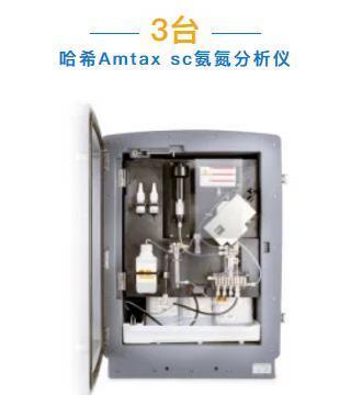 城市防汛排涝水质如何达标？