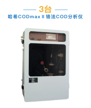 城市防汛排涝水质如何达标？