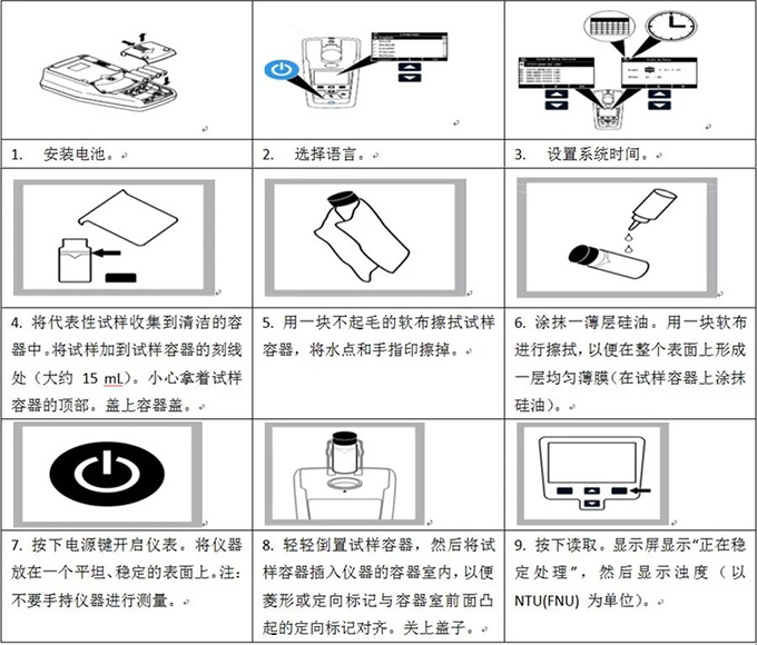 2100Q便携式浊度仪【操作指南】