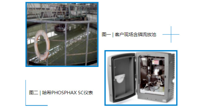 PHOSPHAX SC 正磷酸盐分析仪在电子厂中水回用的应用